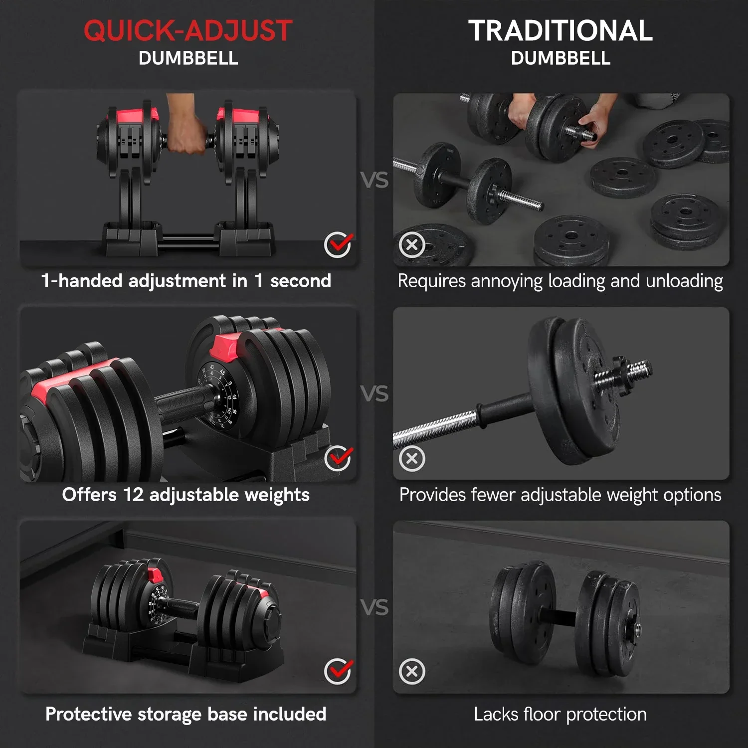 مجموعة أوزان KERDOM 1-Sec قابل - مراجعة Home Gym Kettlebells وسعره