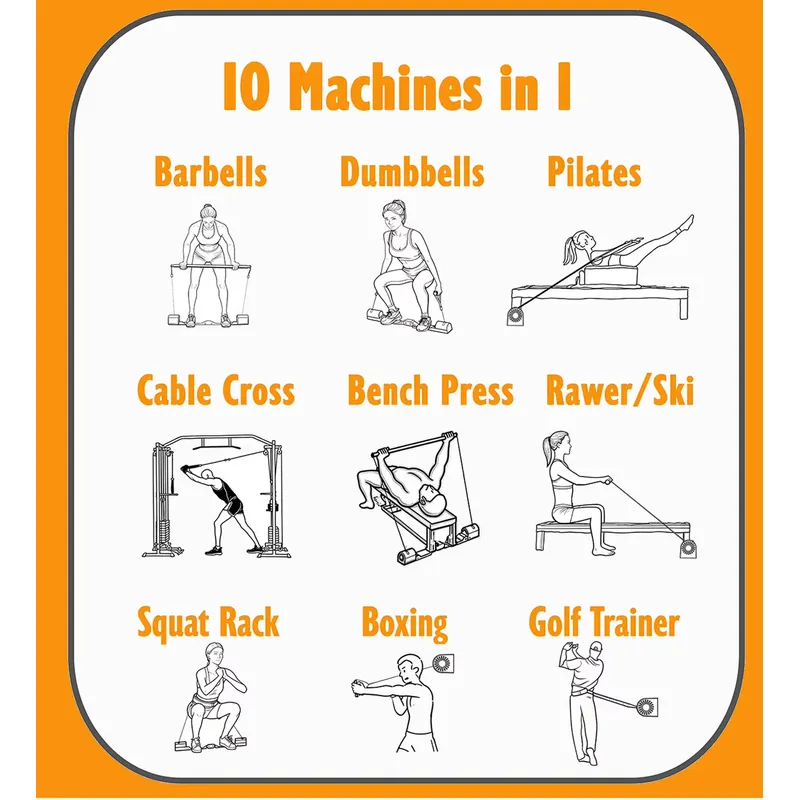 معدات رياضية متعددة الوظائف، ج - مراجعة Home Gym Rack With Cables وسعره